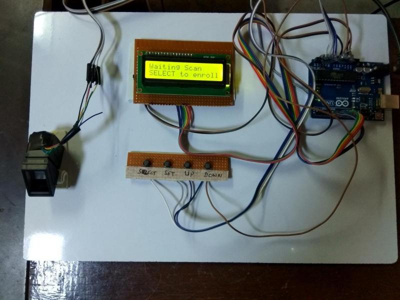 BIOMETRIC SECURITY SYSTEM 