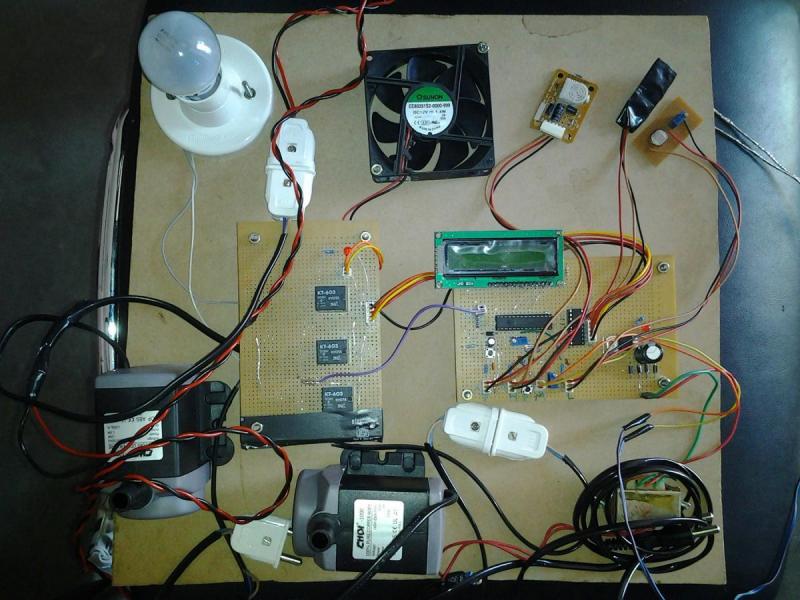 GREEN HOUSE SENSING CONTROL